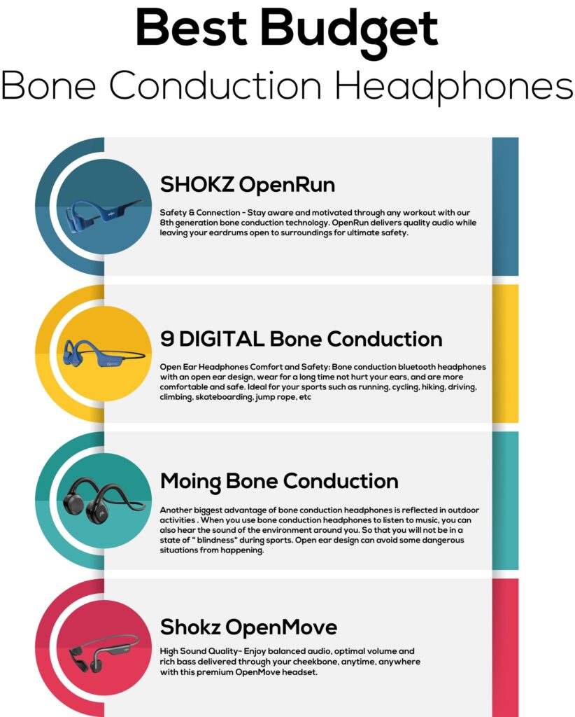 best budget bone conduction headphones infographic