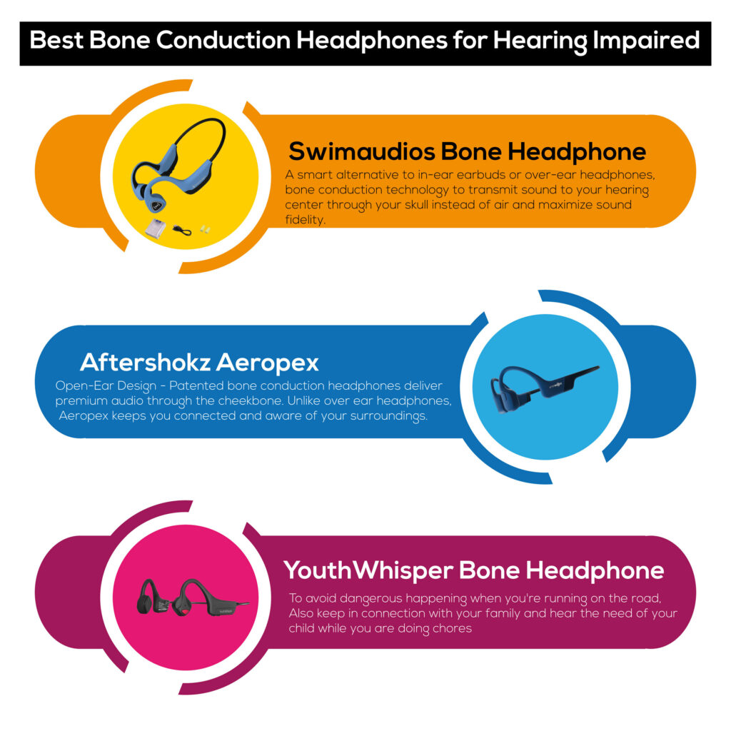 best bone conduction headphones for hearing impaired infographic