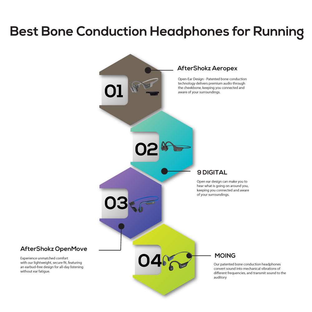 best bone conduction headphones for running infographic