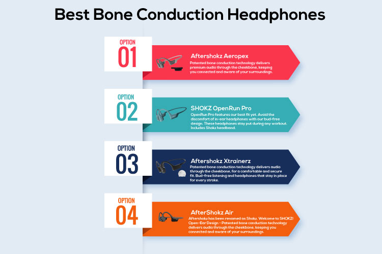 Best Bone Conduction Headphones infographic